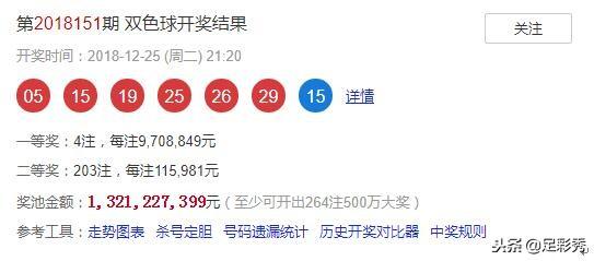 2025年管家婆的马资料015期 01-15-23-26-29-39R：11,探索2025年管家婆的马资料第015期，数字组合的秘密与未来展望