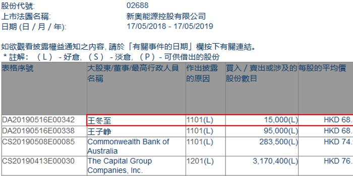 新奥资料免费精准087期 01-03-05-14-27-40J：15,新奥资料免费精准087期，深度解析与前瞻性展望