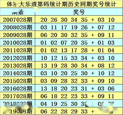 2025年全年資料免費大全優勢017期 06-12-16-24-29-47W：17,探索未来，2025年全年資料免費大全優勢017期的独特魅力与优势