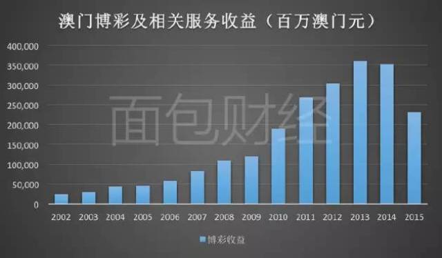 2025年新澳门历史开奖记录090期 13-42-01-25-44-47T：23,探索新澳门历史开奖记录，第090期的数字奥秘与未来展望（关键词，2025年、新澳门历史开奖记录、第090期、数字分析）