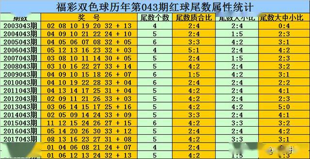 2025年3月4日 第6页