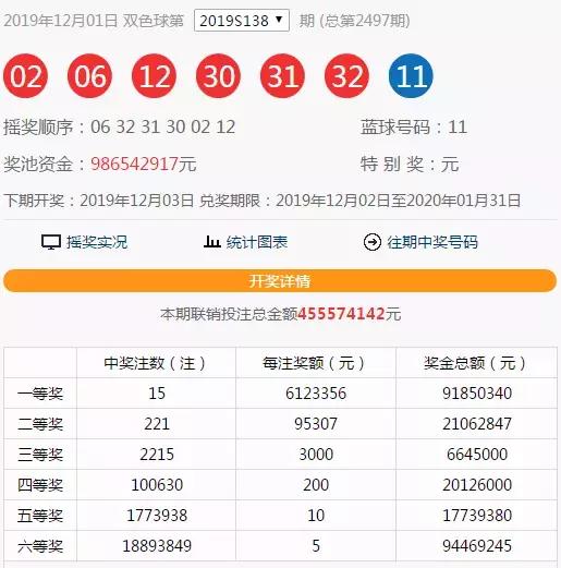 2025年今晚开奖结果查询057期 05-08-16-29-34-37Z：22,揭秘今晚开奖结果，探寻彩票背后的故事——以第057期为例（关键词，2025年、今晚开奖结果查询、彩票）