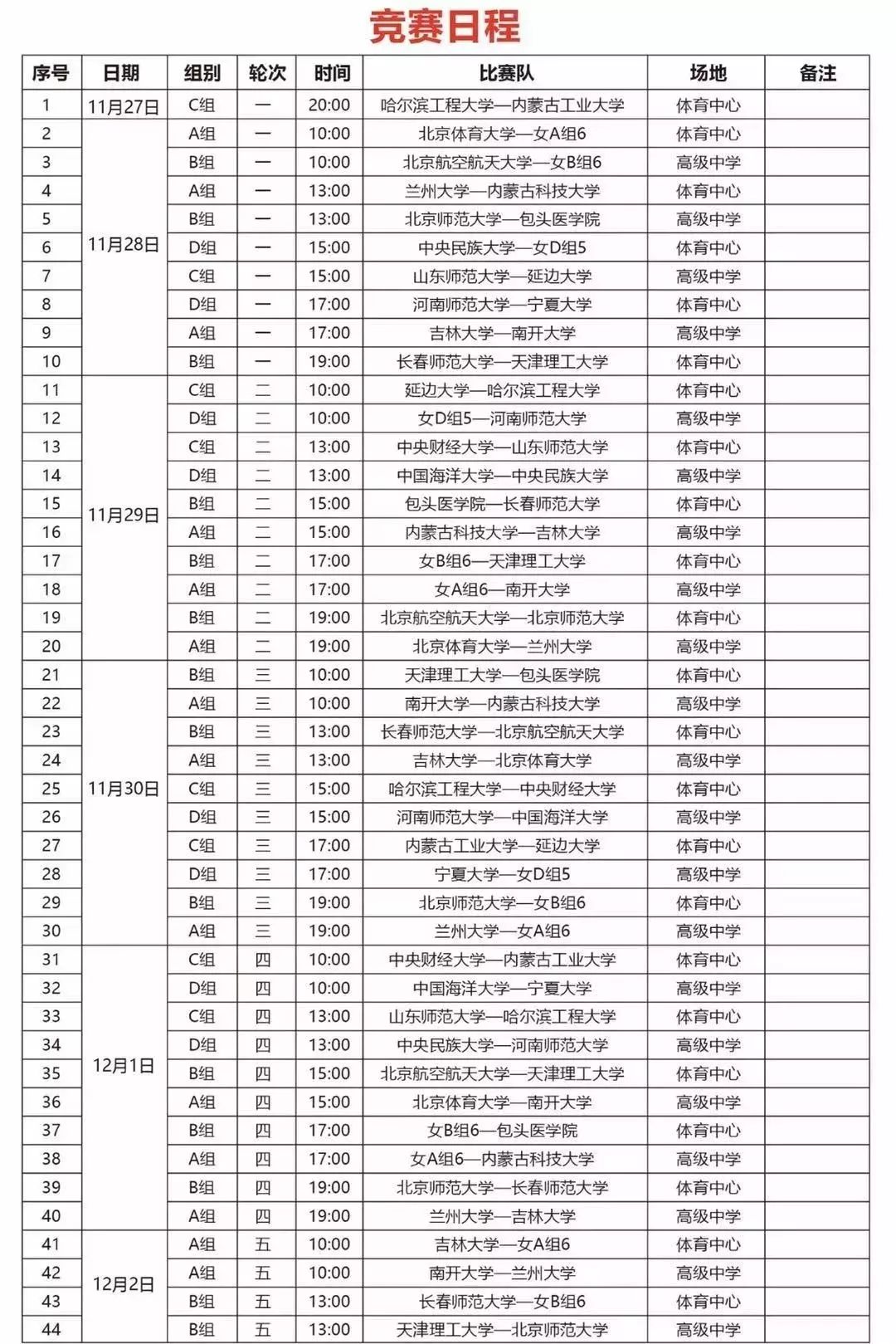 门澳六免费资料039期 11-15-19-28-40-41R：20,门澳六免费资料039期详解，揭秘数字背后的秘密与探索彩票世界的新视角（附号码分析）