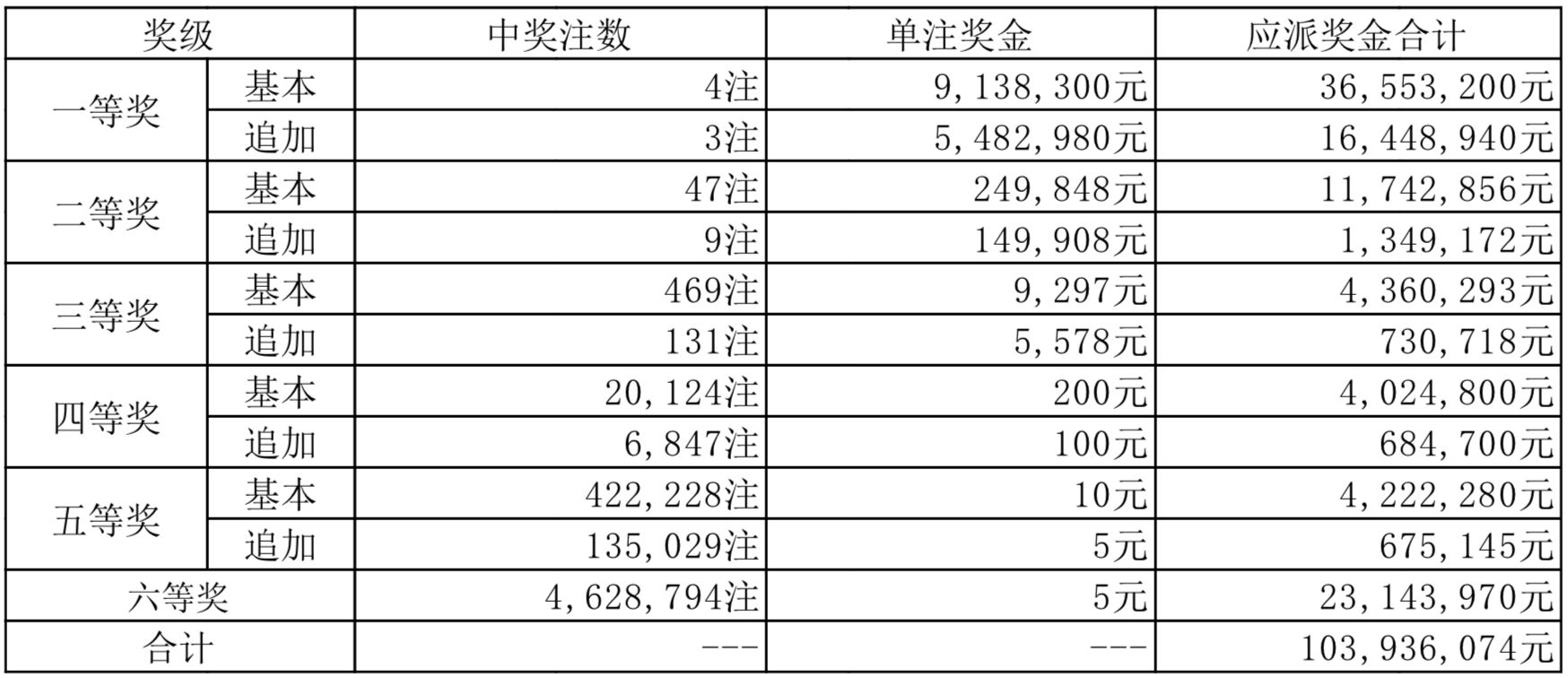 新奥历史开奖最新结果089期 02-08-15-33-36-44L：47,新奥历史开奖最新结果089期，探索数字背后的故事与启示