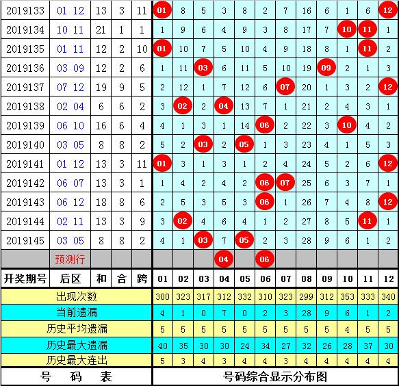 澳门精准一笑一码100048期 02-11-17-22-24-46S：48,澳门精准一笑一码，探索数字背后的故事（第100048期，02-11-17-22-24-46S）