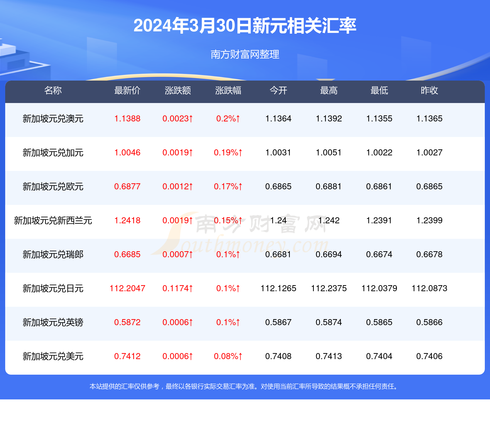 新澳天天开奖资料大全最新046期 02-30-19-29-09-25T：44,新澳天天开奖资料大全最新第046期，深度解析与预测