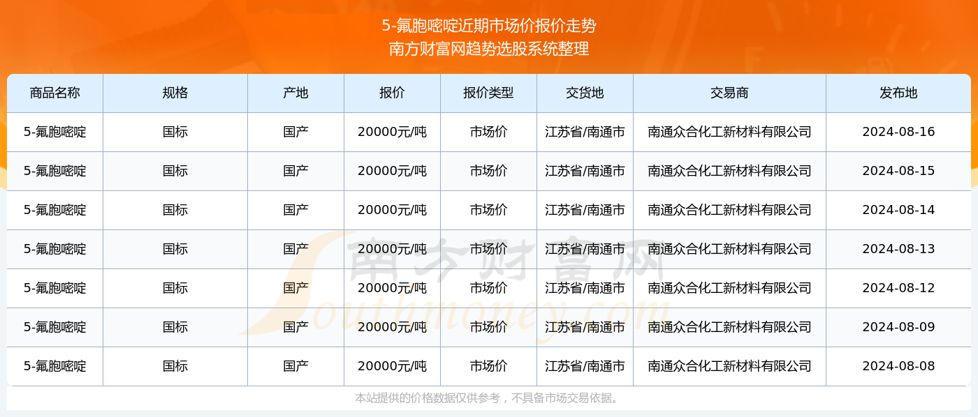 澳门最准的资料免费公开083期 04-45-38-15-25-44T：13,澳门最准的资料免费公开第083期，深度解析与预测