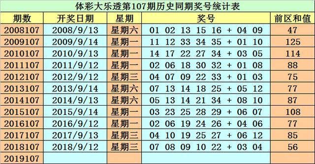 香港最快最精准免费资料004期 04-08-16-33-35-41P：25,香港最快最精准免费资料解读与探索，第004期开奖分析（04-08-16-33-35-41）附加特别号码P，25