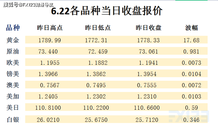 2025年新澳天天开彩最新资料001期 02-11-18-32-42-49Q：30,探索新澳彩世界，2025年天天开彩最新资料解析（001期）