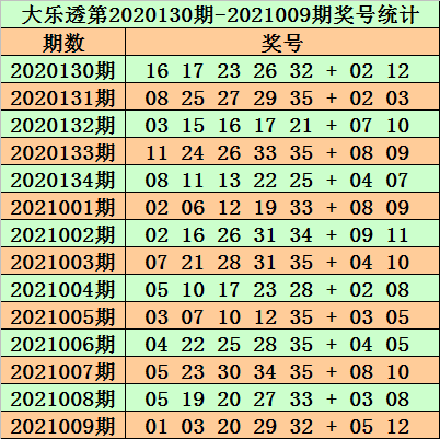 澳门免费公开资料最准的资料097期 03-04-12-29-44-46Z：21,澳门免费公开资料最准的资料详解，第097期分析（03-04-12-29-44-46）及展望Z，21