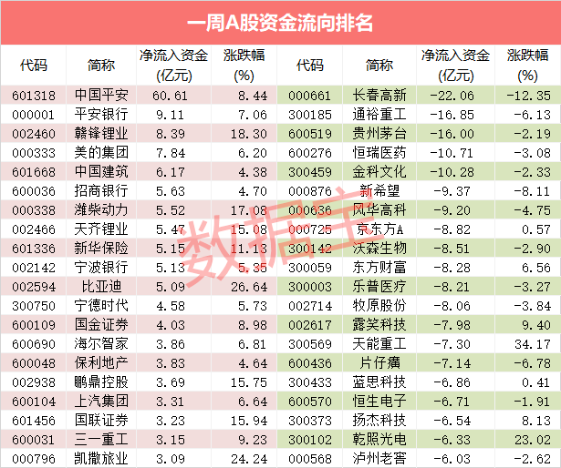 2024新澳免费资料内部玄机069期 03-04-20-22-32-44H：49,揭秘新澳免费资料内部玄机，探索第069期的秘密与数字背后的故事