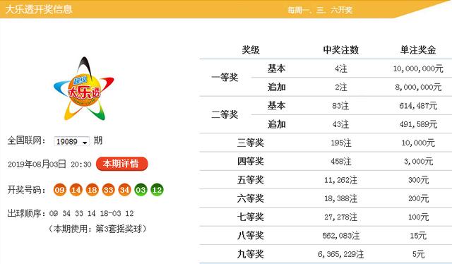 新澳今天最新资料晚上出冷汗142期 01-05-13-21-37-49M：36,新澳彩票资料解析，探索今晚出冷汗的第142期彩票奥秘（关键词，新澳、最新资料、晚上出冷汗、彩票解析）