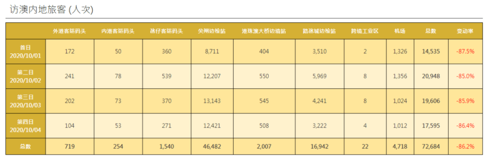 澳门挂牌之免费全篇100028期 11-18-20-25-33-41F：24,澳门挂牌之免费全篇第100028期，揭秘数字背后的故事 11-18-20-25-33-41F与神秘数字组合的魅力