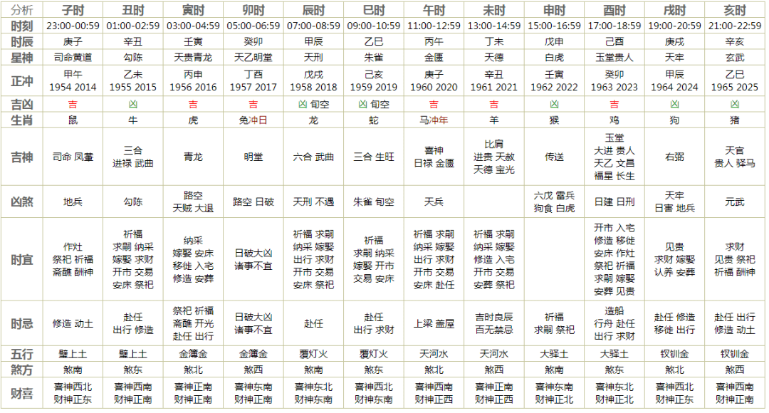 2025十二生肖49个码004期 04-49-26-19-30-44T：10,探索十二生肖与彩票密码，解读2025年第4期彩票号码