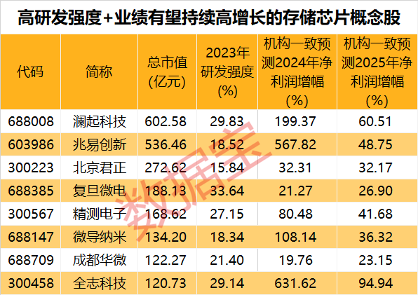 2025年3月5日 第20页