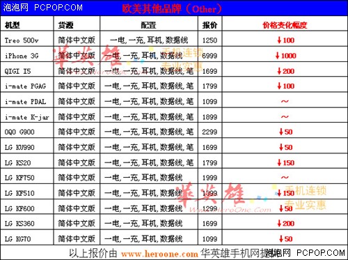 2025年3月5日 第14页