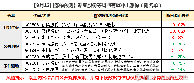 新奥免费料全年公开085期 24-30-36-38-46-49K：49,新奥免费料全年公开第085期，揭秘数字背后的秘密与无限可能——关键词解读与深度分析