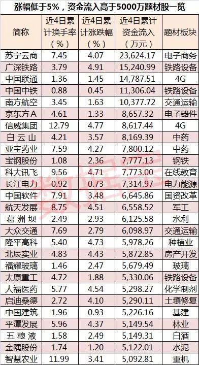 7777788888精准玄机085期 04-11-20-39-44-46K：05,探索精准玄机，77777与88888的奥秘之旅