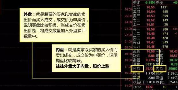 精准一肖100%准确精准的含义147期 04-06-07-35-38-44C：28,精准一肖，揭秘预测背后的神秘面纱与追求百分之百准确性的挑战（第147期分析）